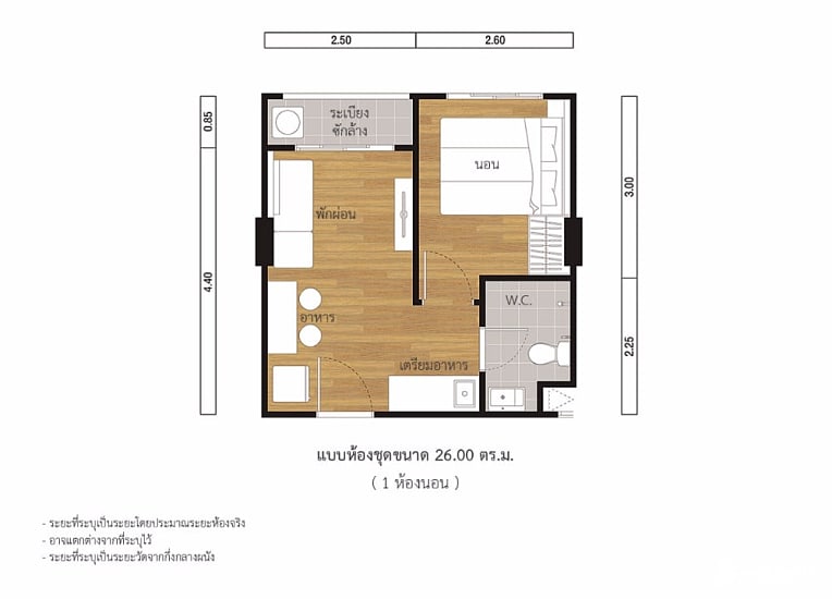 LPN Ville Phra Nang Klao River Wye кондо - MRT жанында, толық жабдықталған