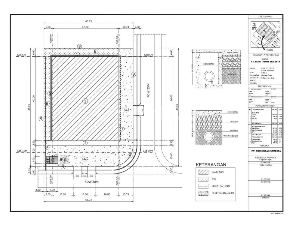 New Warehouse for Rent in Lippo Cikarang