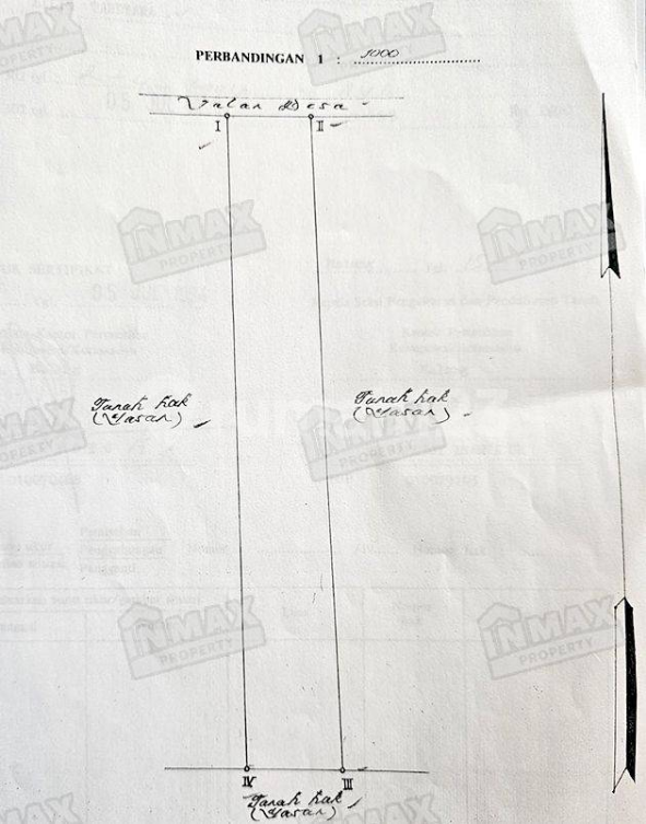 Industrial Zone Land Plot for Rent in Pakisaji