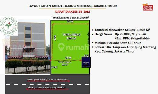 Large Commercial Land Plot Near Main Road